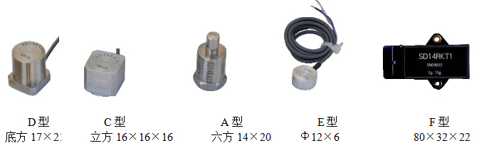 ����Ƶ���ٶȴ�����